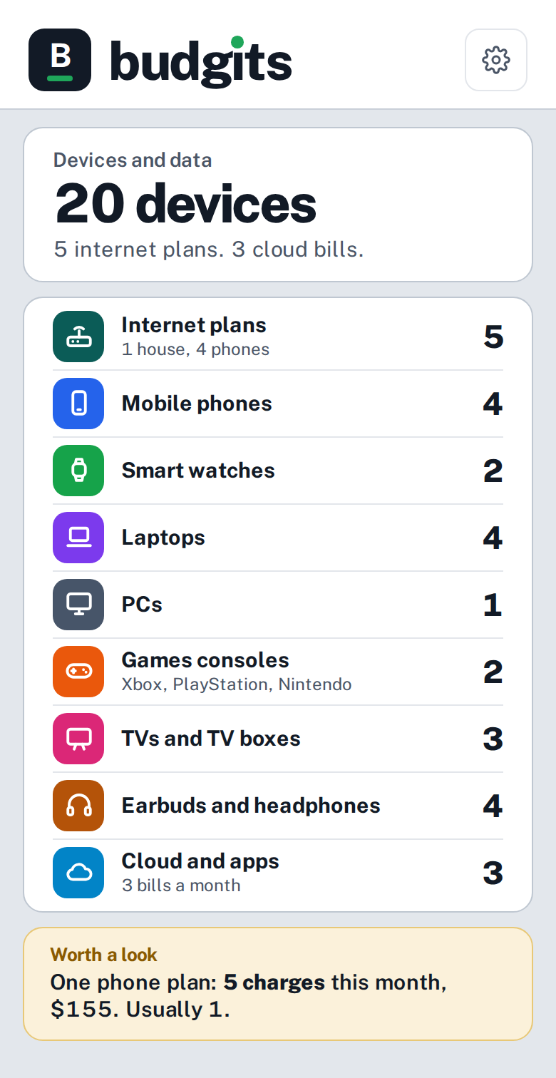 The devices and data screen: 20 devices, 5 internet plans and 3 cloud bills. Sample numbers. Coming after launch.